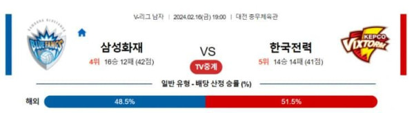 V-리그 2월16일 19:00 삼성화재 vs 한국전력