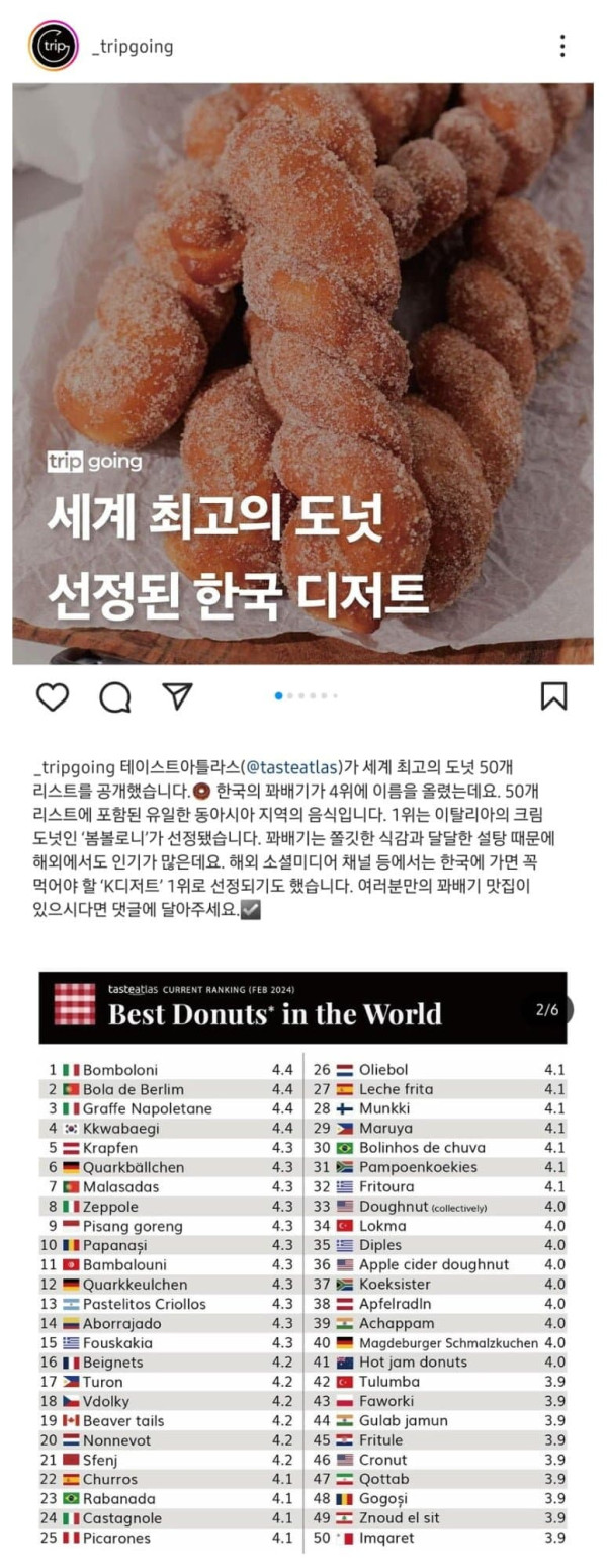 세계최고의 도넛