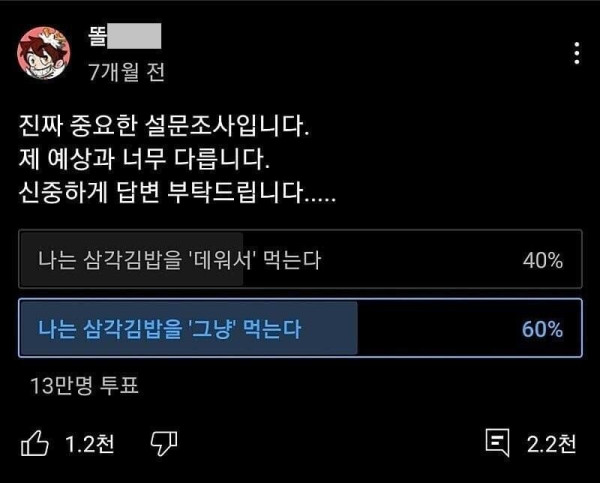 13만명이 투표한 삼각김밥 논쟁