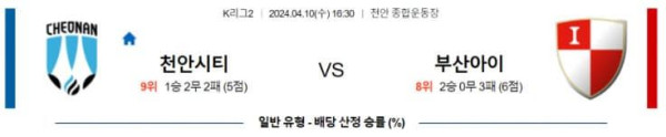 K리그 2 2024년 4월10일 16:30 천안시청 VS 부산 아이파크